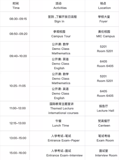 开放日流程图片 开放日流程图片