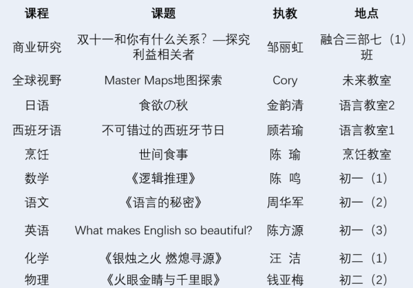 常熟国际学校(初中部)校园开放日课堂体验安排 常熟国际学校(初中部)校园开放日课堂体验安排