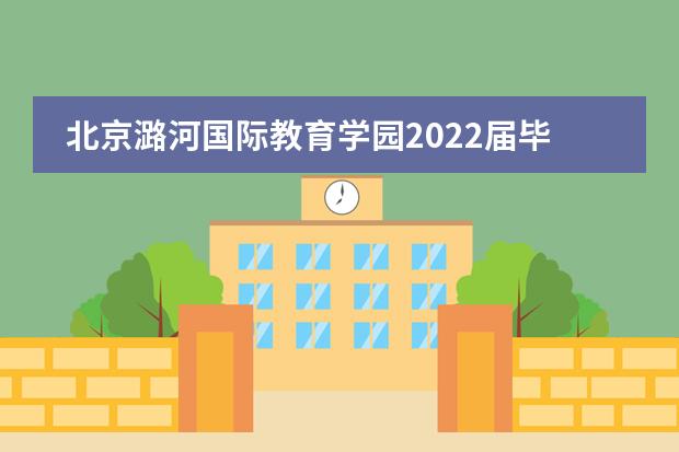 北京潞河国际教育学园2022届毕业生录取结果公布！