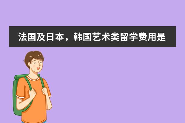 法国及日本,韩国艺术类留学费用是多少?