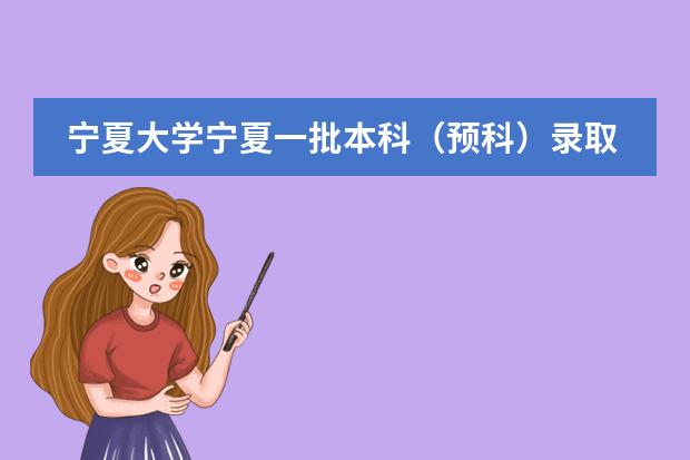 宁夏大学宁夏一批本科(预科)录取分数线是多少?